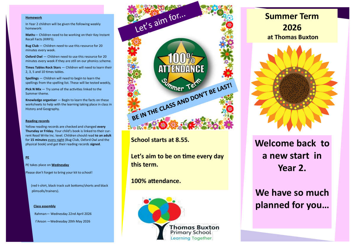 Year 2 Curriculum Newsletter - Summer 2026 - Thomas Buxton Primary School