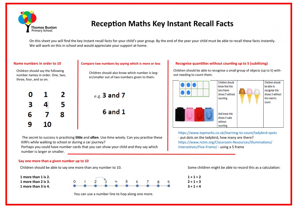 Reception - Thomas Buxton Primary School